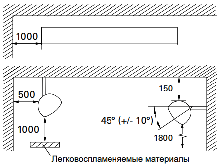 Инфракрасные обогреватели Infragold IHG (3)